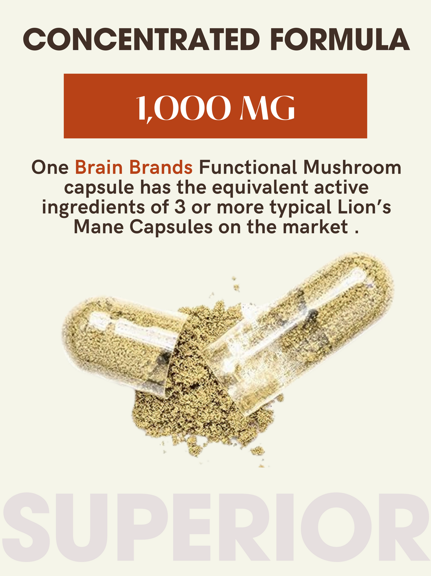 
                  
                    Cordyceps Mushroom Capsules - Performance
                  
                