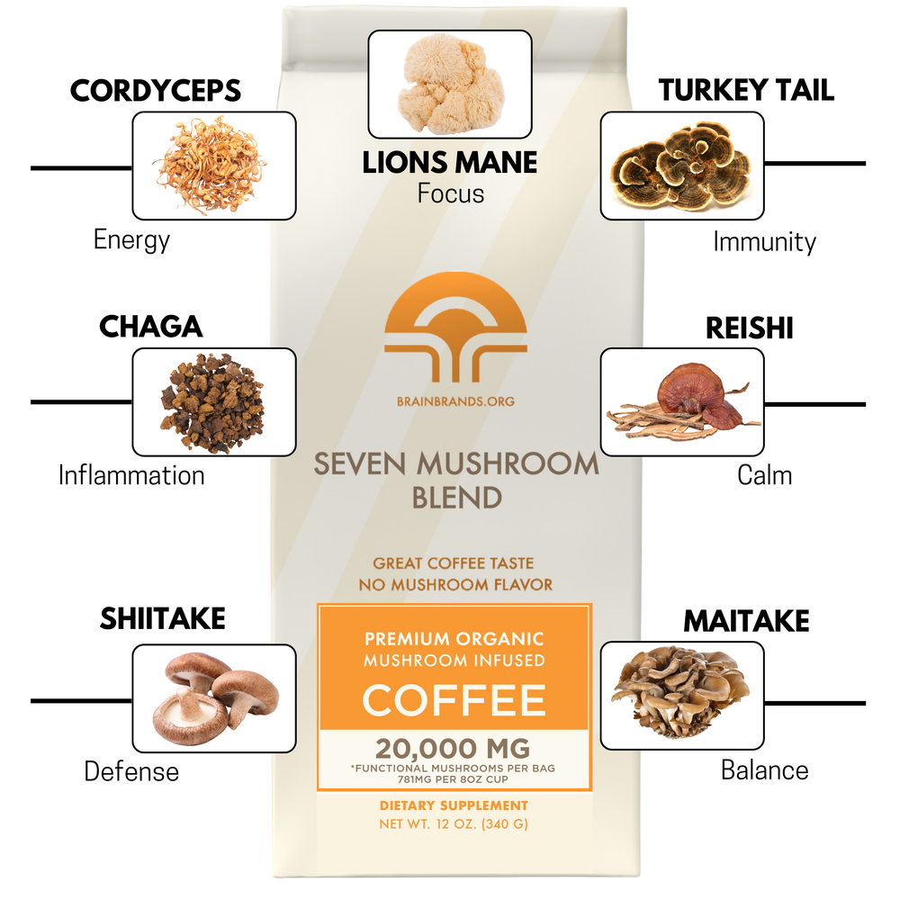 
                  
                    Seven Mushroom Blend Coffee
                  
                