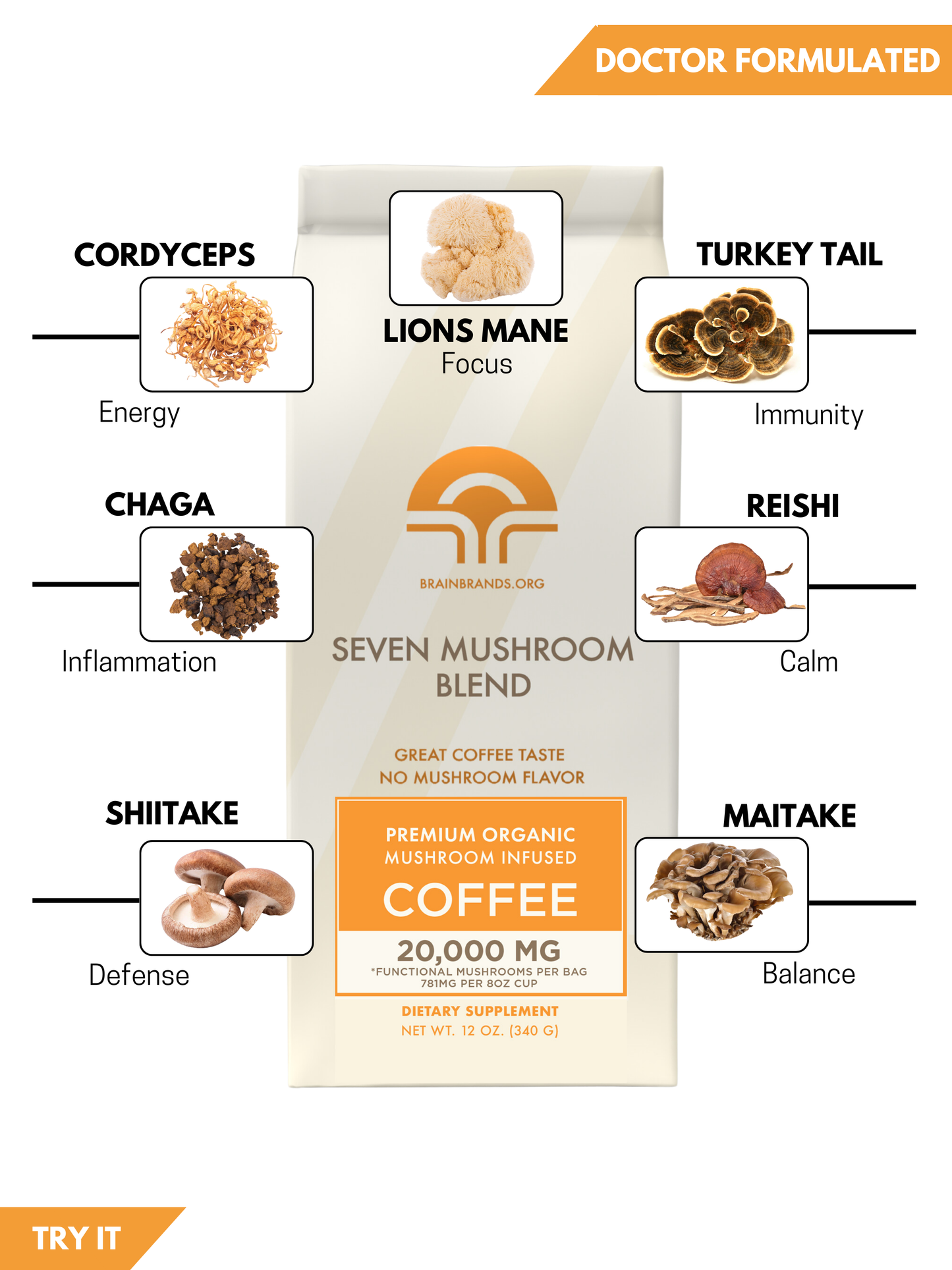 
                  
                    Seven Mushroom Blend Coffee
                  
                